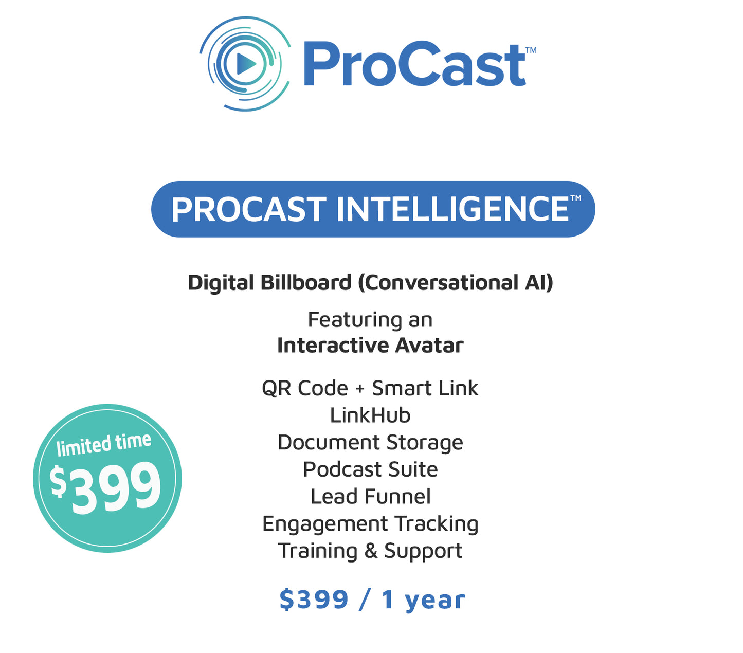 Individual Subscription - ProCast Intelligence™