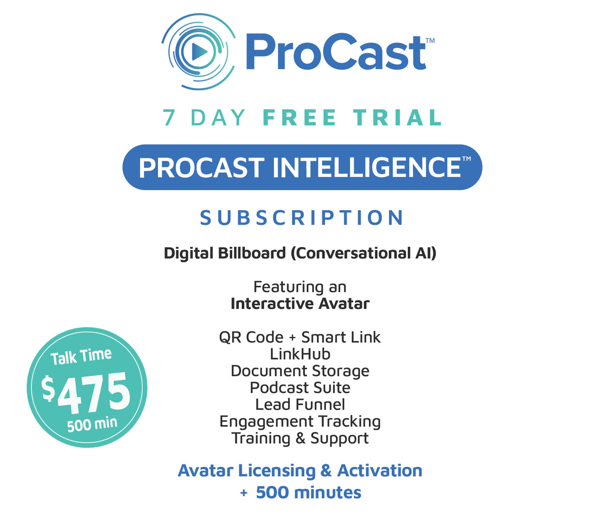 ProCast Intelligence™- Avatar Activation and Licensing + Minutes (Free Trial)